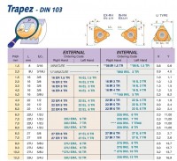 Wechseleinsatz 16 IL 4 TR MXC, Carmex